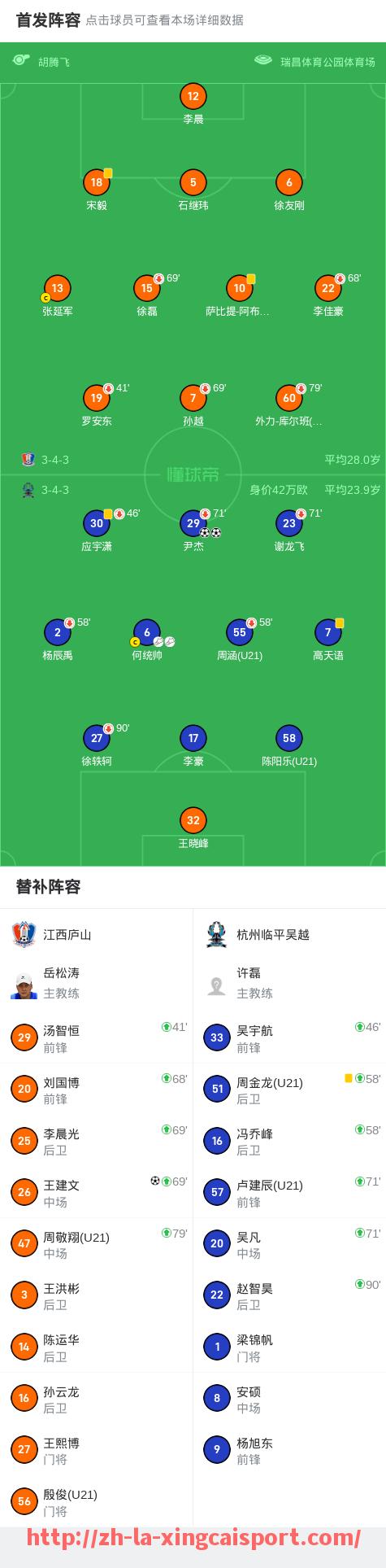 杏彩体育-意甲维罗纳足球队历史与现状深度解析